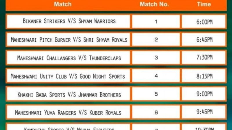 माहेश्वरी समाज की जिलास्तरीय नाईट बॉक्स क्रिकेट प्रतियोगिता का रोमांच चर्म पर: आज 7 लीग मैच खेले जाएंगे, देखें Live